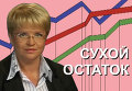 Сухой остаток. Игра на гриппе: кому выгодна всеобщая паника?